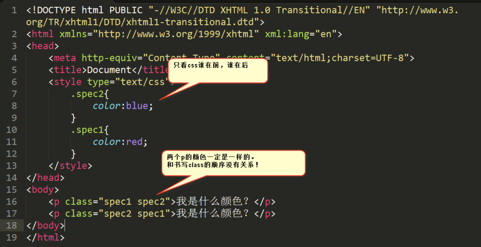 05-CSS样式表的继承性和层叠性 - 图18