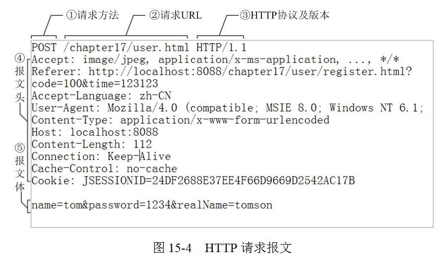 00-服务器分类及PHP入门 - 图9