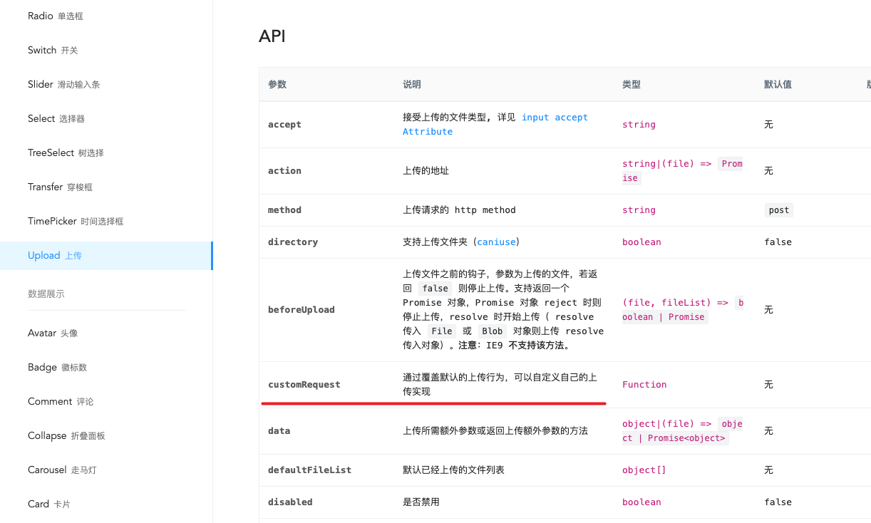 10-AntD框架的upload组件上传图片时使用customRequest方法自定义上传行为 - 图4