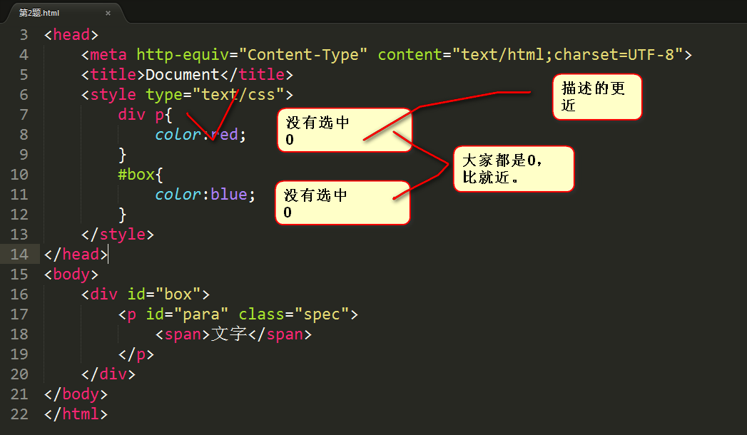 05-CSS样式表的继承性和层叠性 - 图15