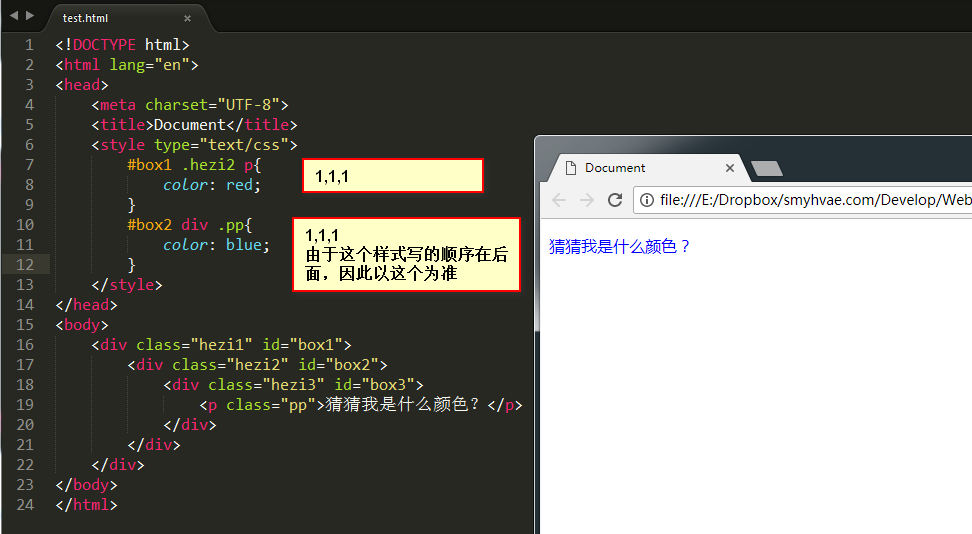 05-CSS样式表的继承性和层叠性 - 图5