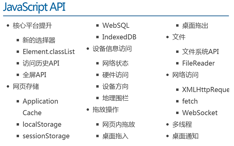 08-HTML5详解 - 图3