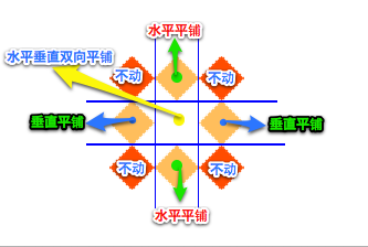 11-CSS3属性详解（一） - 图10