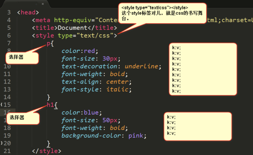 03-CSS样式表和选择器 - 图1