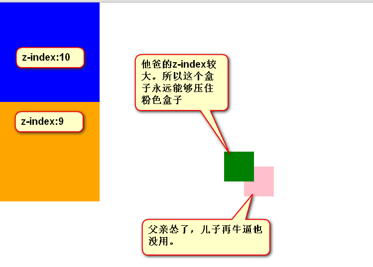 08-CSS属性：定位属性 - 图17