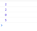 15-内置对象 String：字符串的常见方法 - 图1