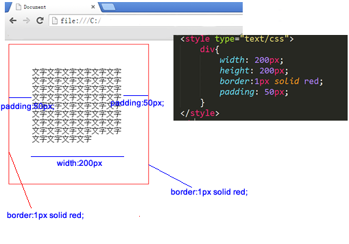 06-CSS盒模型详解 - 图2