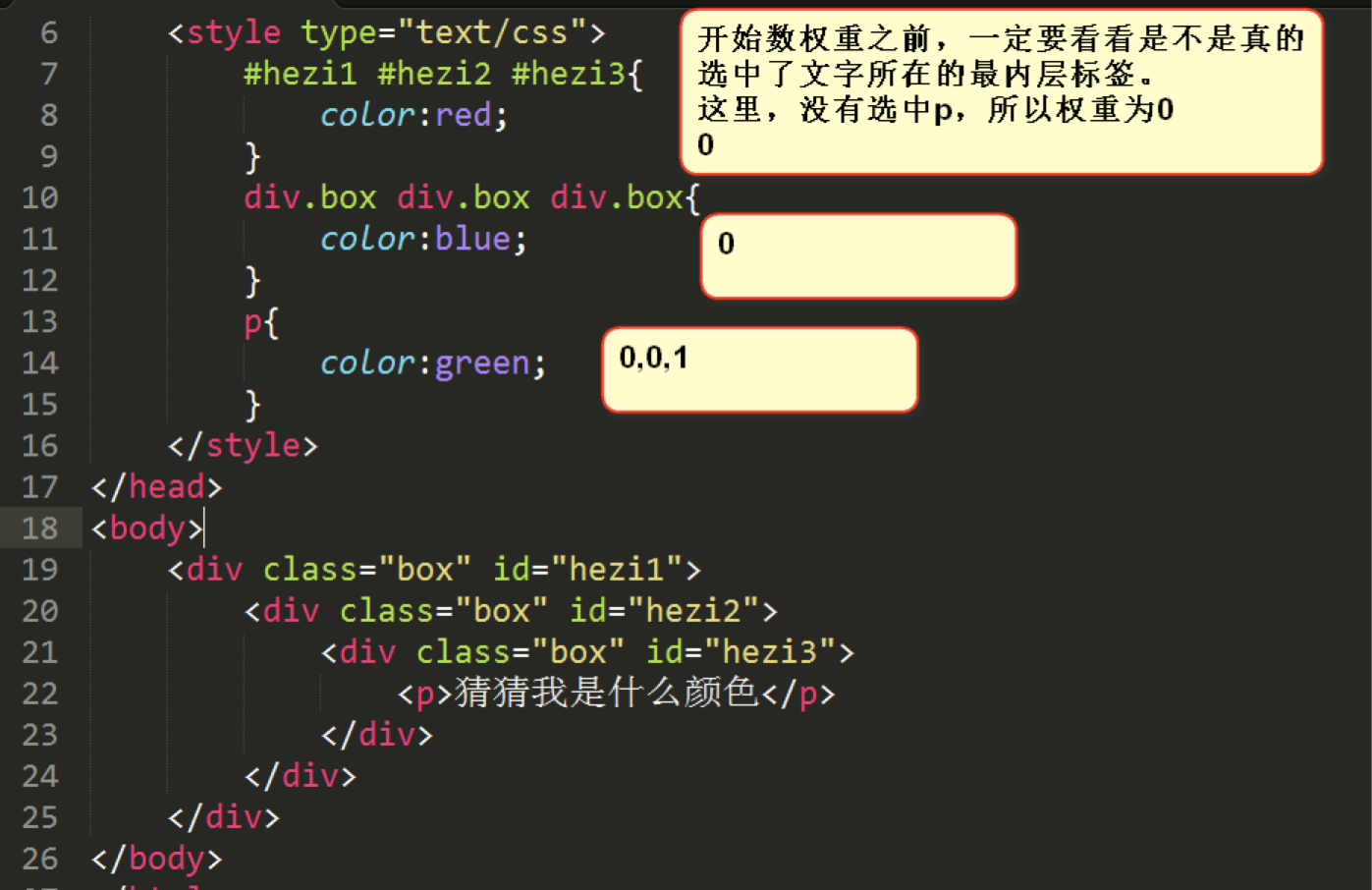 05-CSS样式表的继承性和层叠性 - 图9