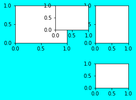 06Python数据分析中的绘图函数 - 图15