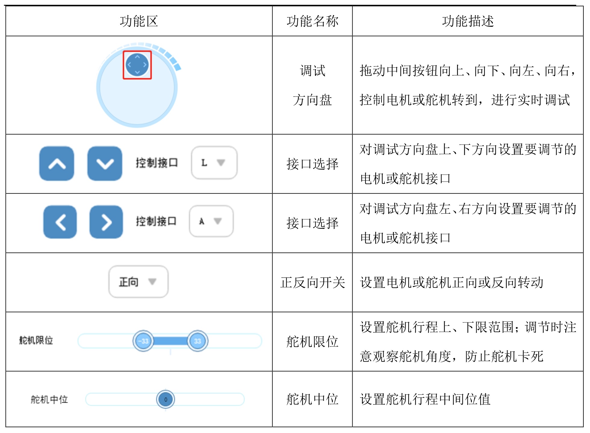 “工具”菜单 - 图3