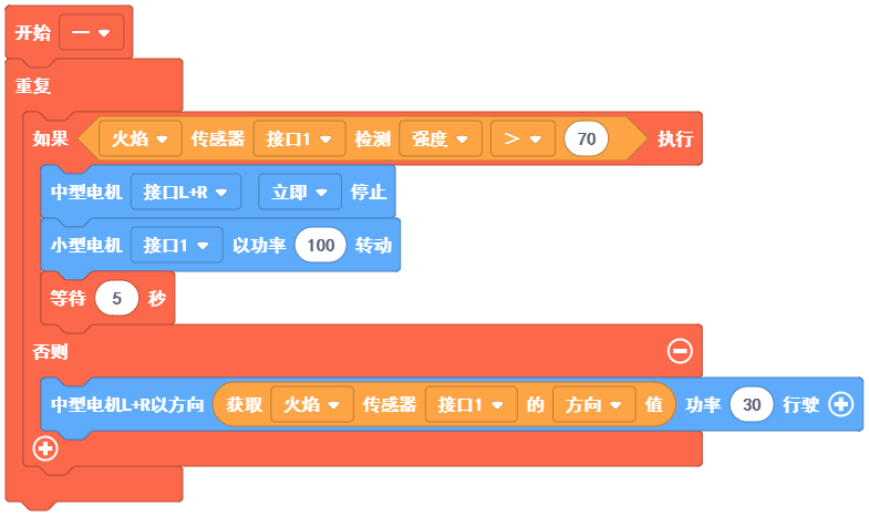 火焰传感器 - 图3