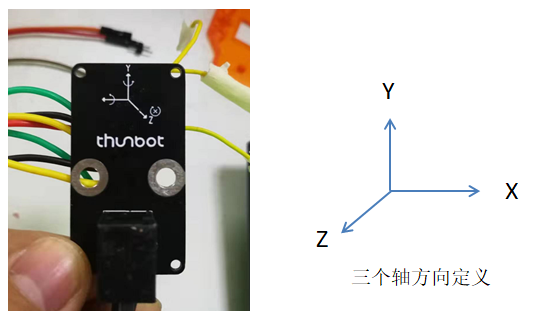 六轴传感器 - 图1