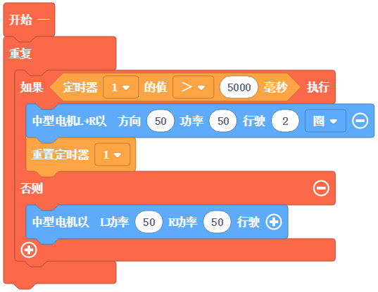 定时器 - 图6