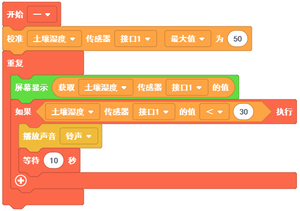 土壤湿度传感器 - 图5