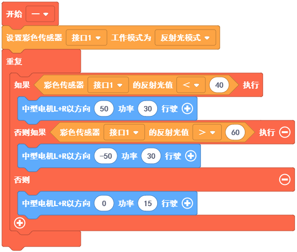 彩色传感器 - 图13