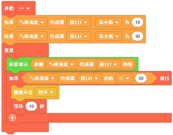 气体浓度传感器 - 图5