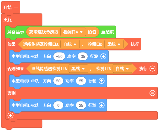 巡线传感器 - 图2