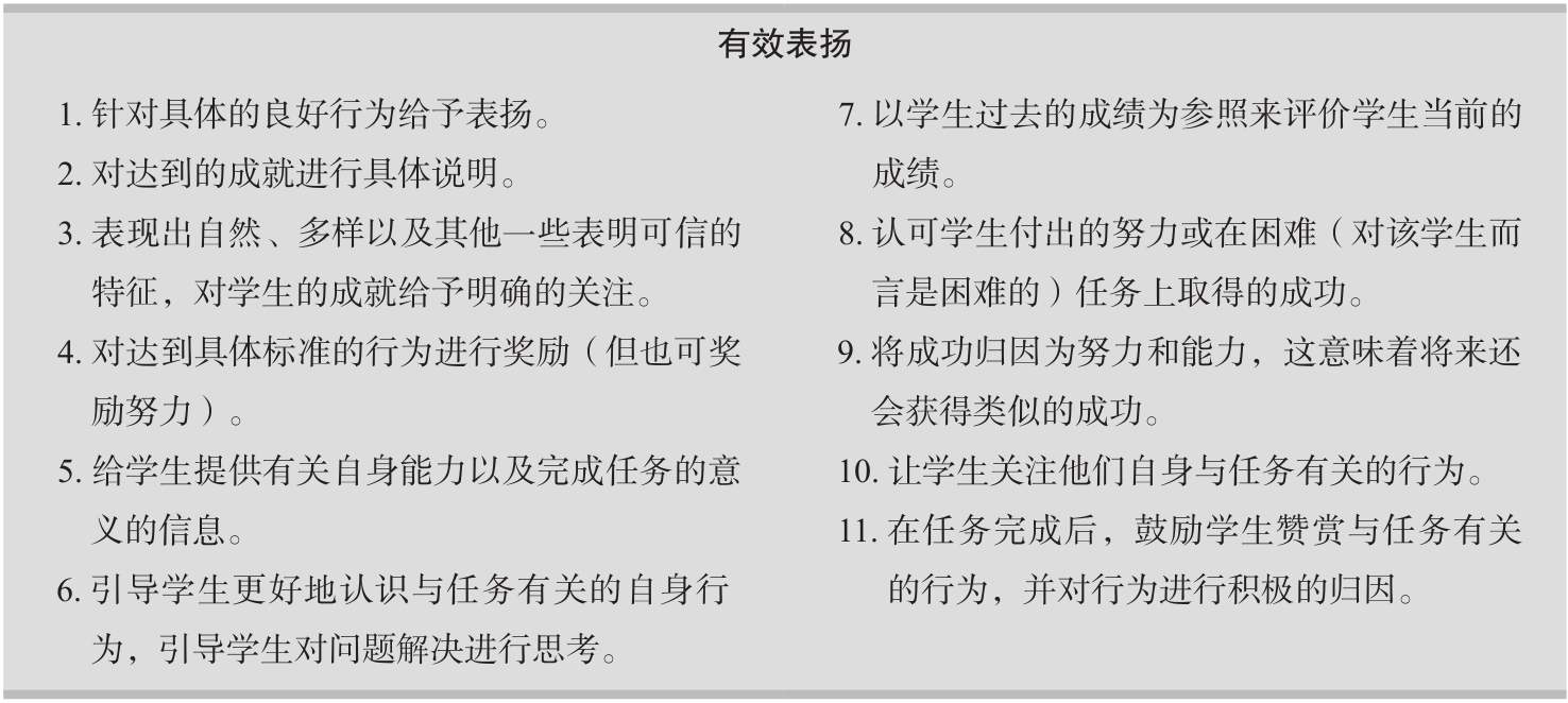 10 激发学生的学习动机 - 图14