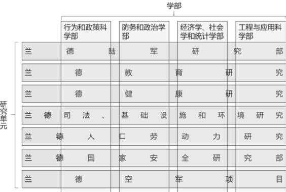 第2章 求解——跨界的本质 - 图5