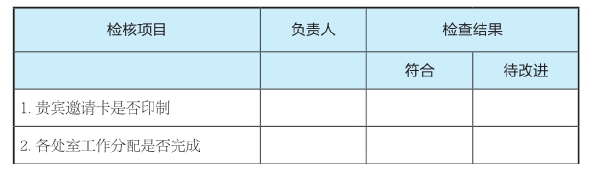 第5章 散聚──发散联想，收敛聚焦 - 图16