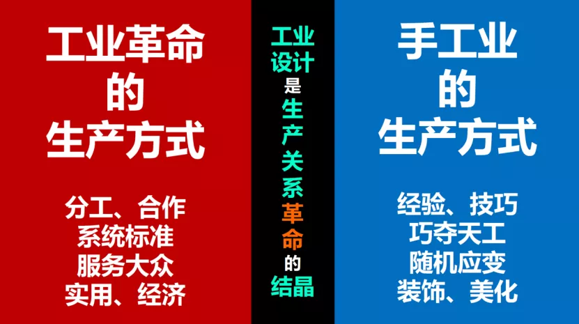 【柳冠中】设计不是手工业，不是商业爆品，而是再格式化的创新思维 - 图9