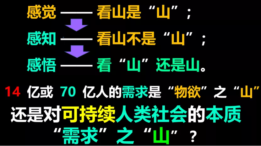 【柳冠中】设计不是手工业，不是商业爆品，而是再格式化的创新思维 - 图17