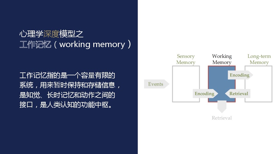 如何成为一个很厉害的人PPT - 图73