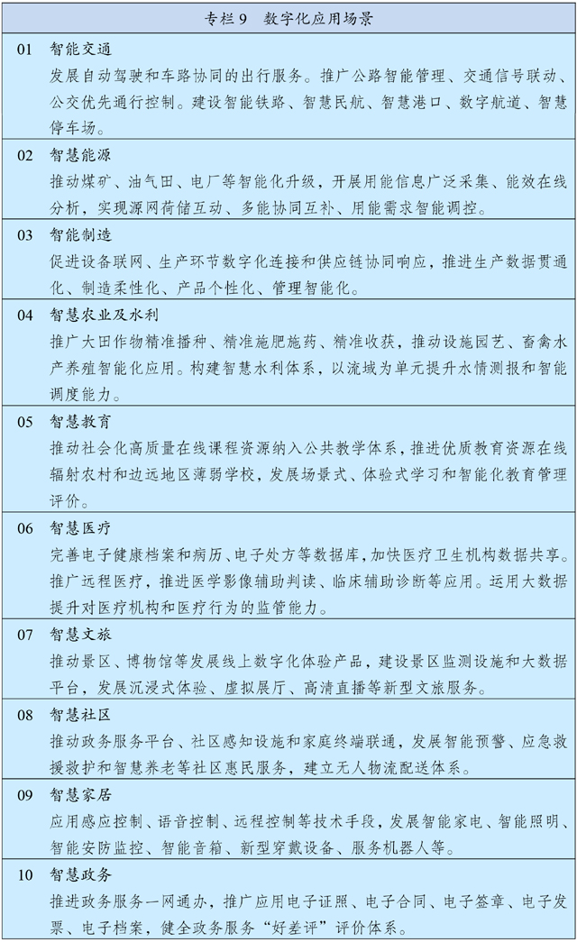 中华人民共和国国民经济和社会发展第十四个五年规划和2035年远景目标纲要 - 图10