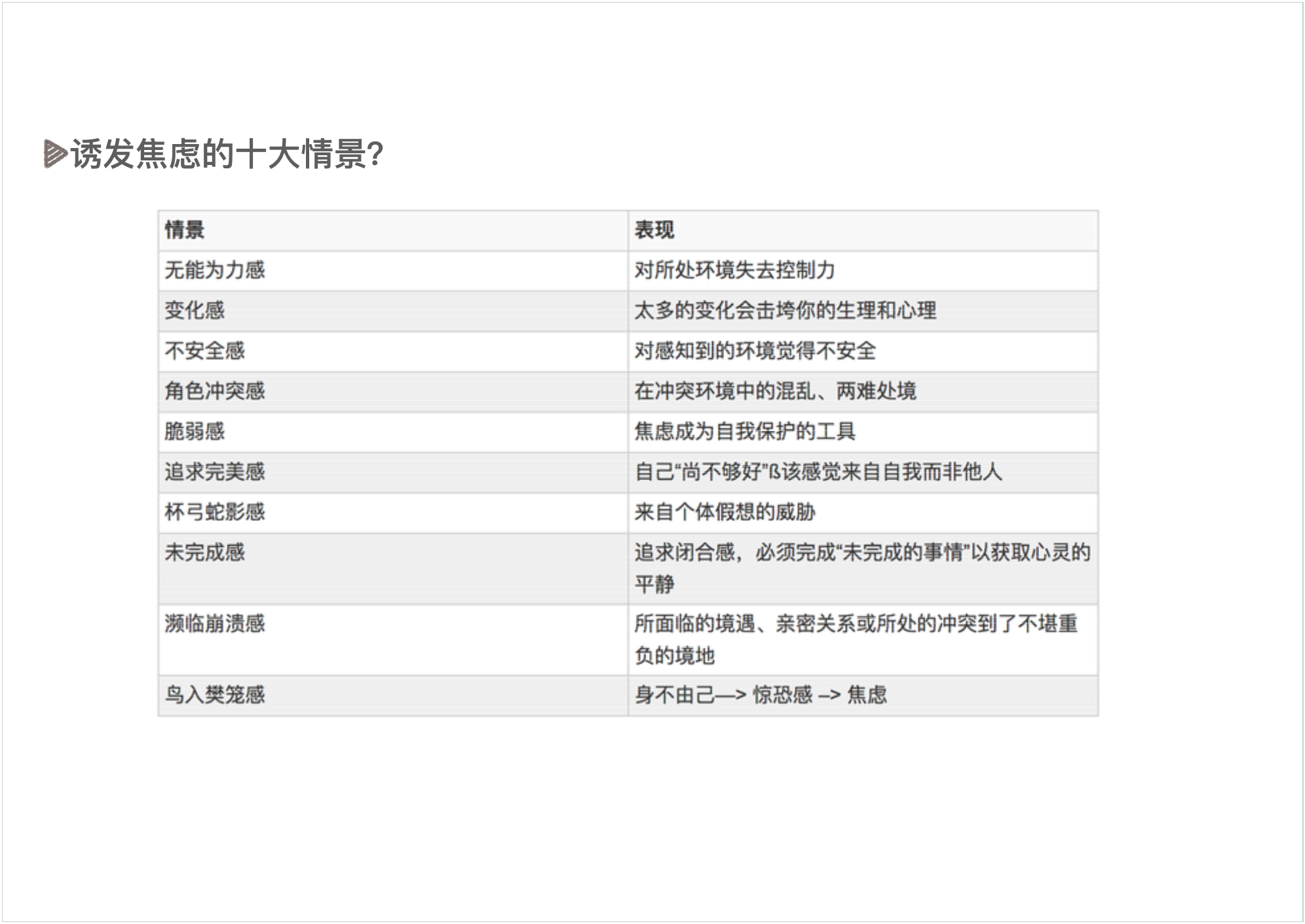 为什么越学习，越焦虑PPT - 图6