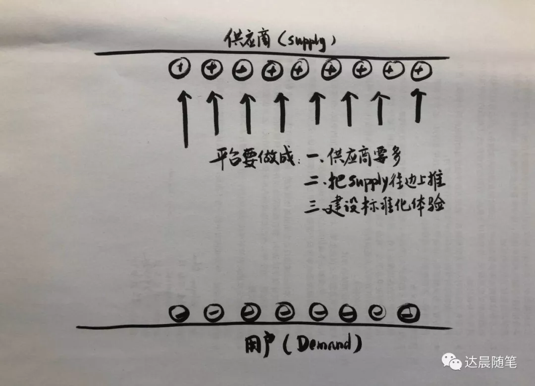 b12 褚达晨 - 图22