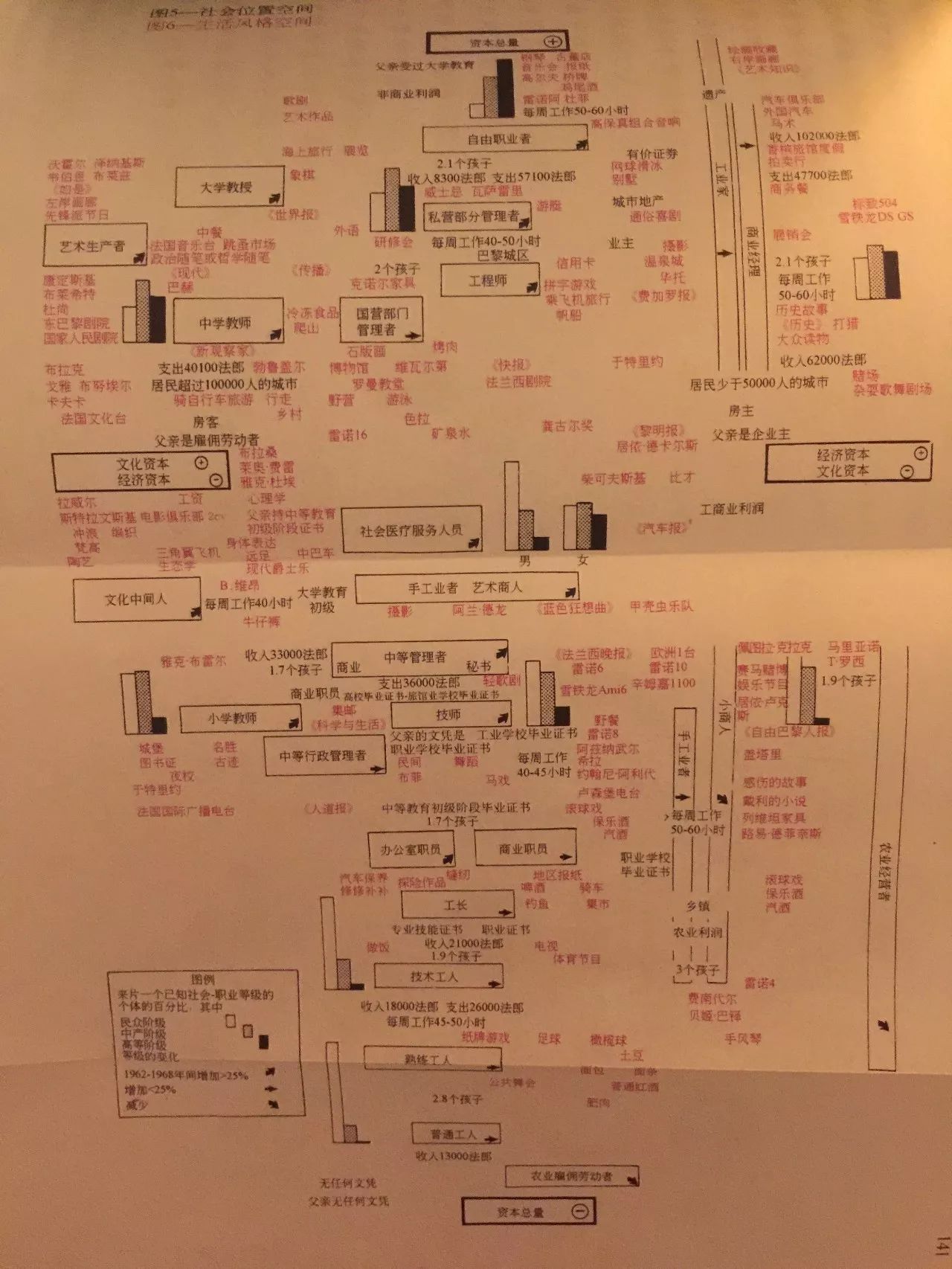 b11 阳志平 - 图3