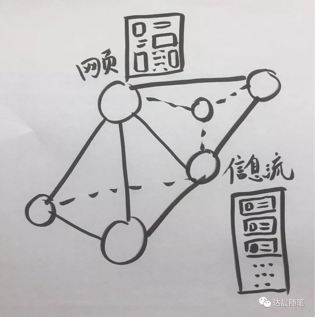 b12 褚达晨 - 图16