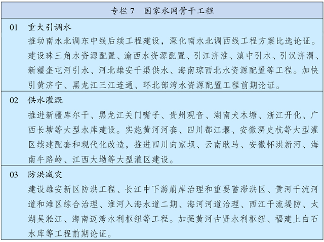 中华人民共和国国民经济和社会发展第十四个五年规划和2035年远景目标纲要 - 图8