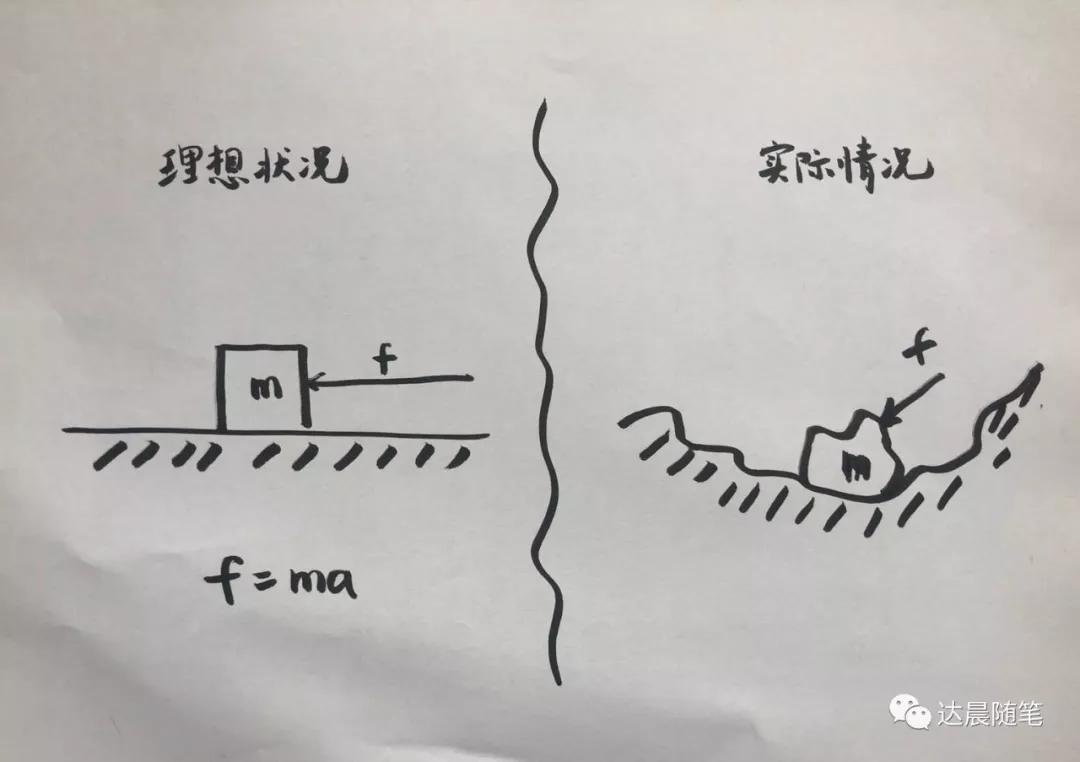 b12 褚达晨 - 图19