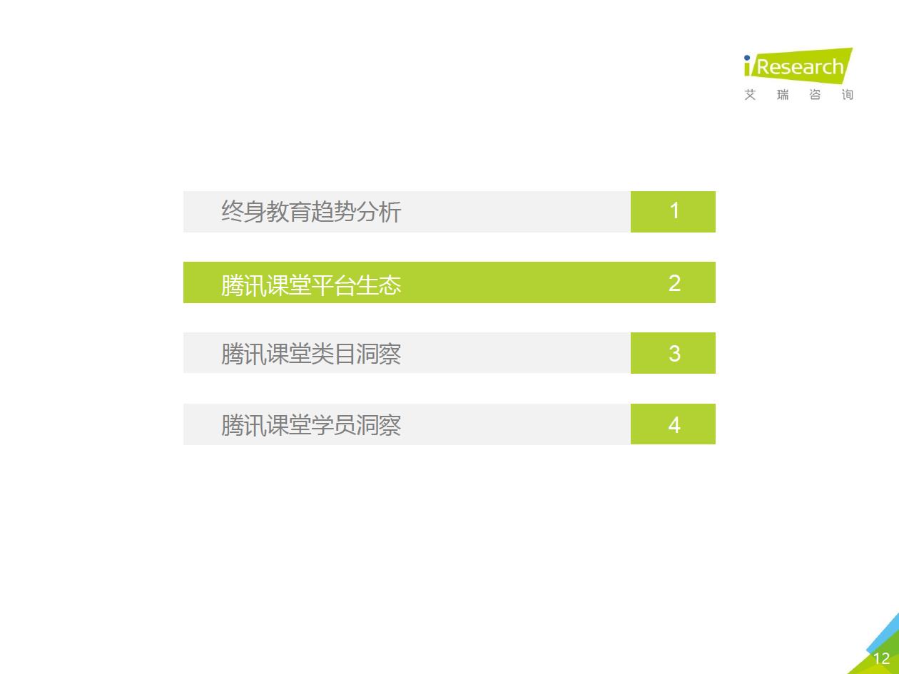 2021年中国综合性终身教育平台用户大数据报告—腾讯课堂数据篇 - 图12