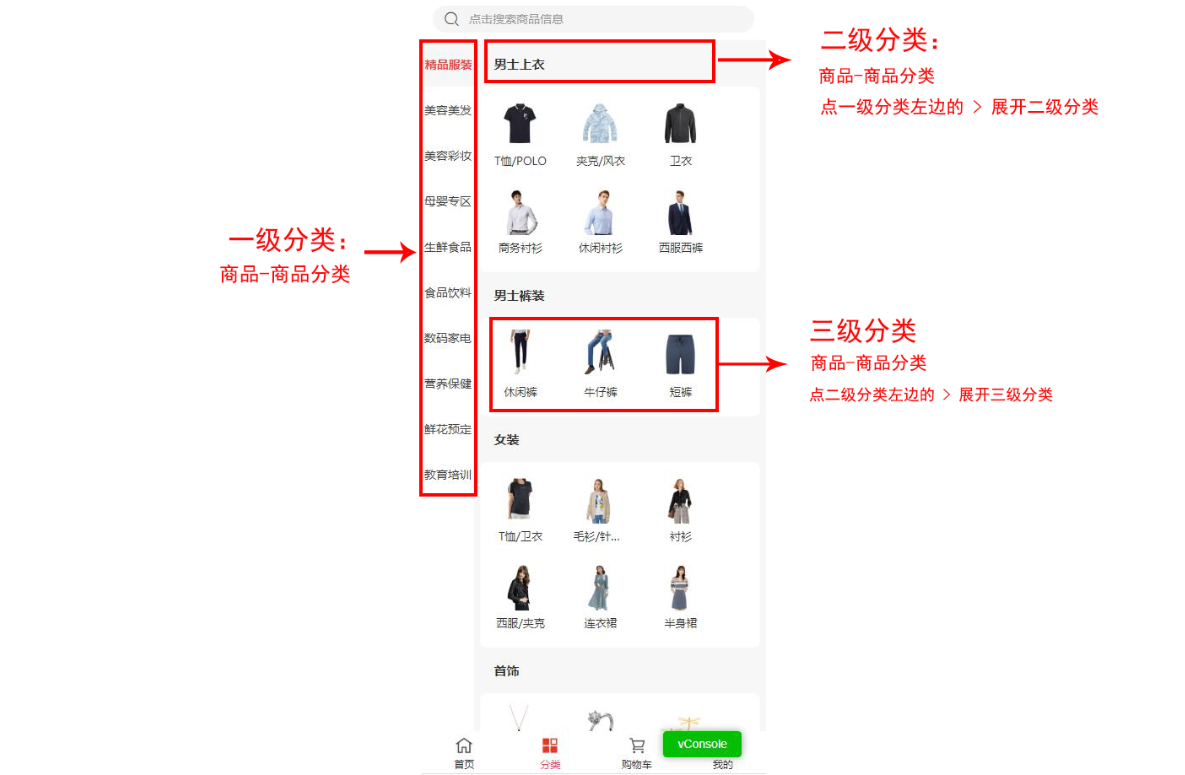 商城页面介绍说明 - 图4