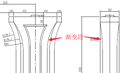 新-GC用户手册 - 图24