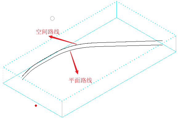 新-GC用户手册 - 图31