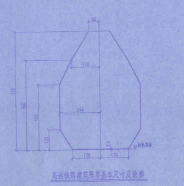 新-GC用户手册 - 图102