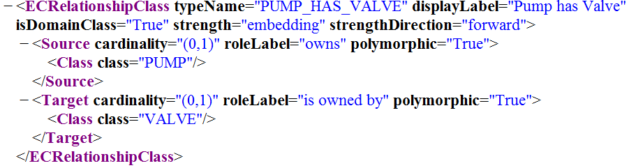 工程信息数据开发API(EC框架) - 图9