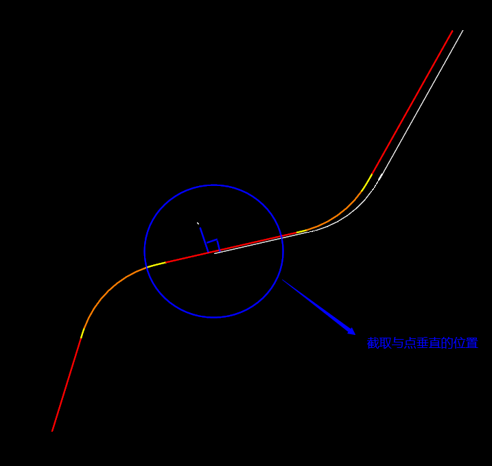路线专业API介绍 - 图10