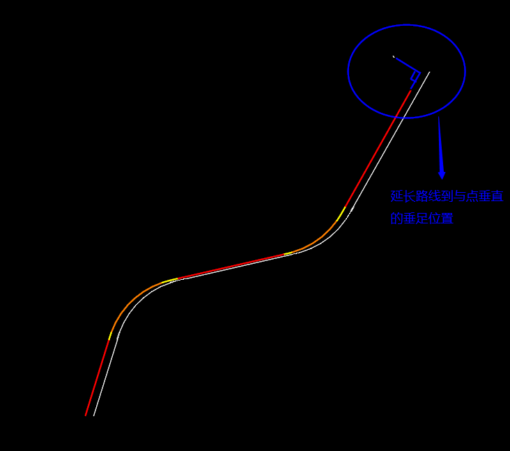路线专业API介绍 - 图14