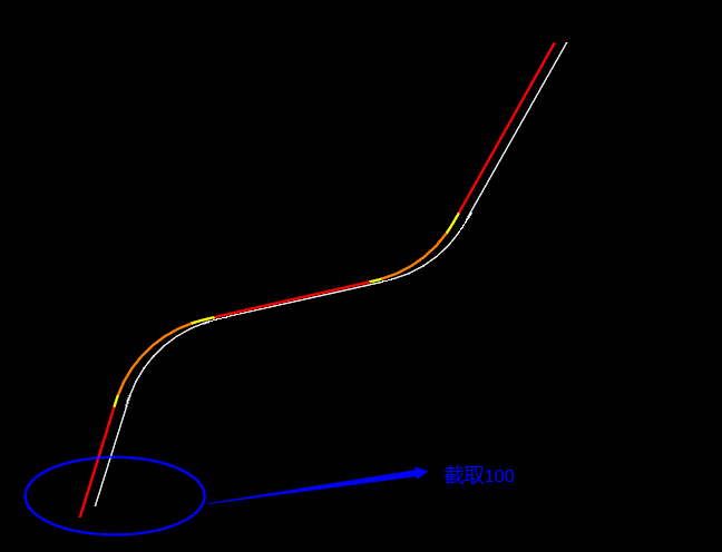 路线专业API介绍 - 图9