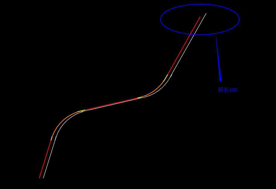 路线专业API介绍 - 图12