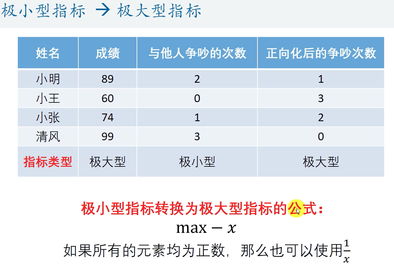 截屏2020-11-09 下午6.16.05.png