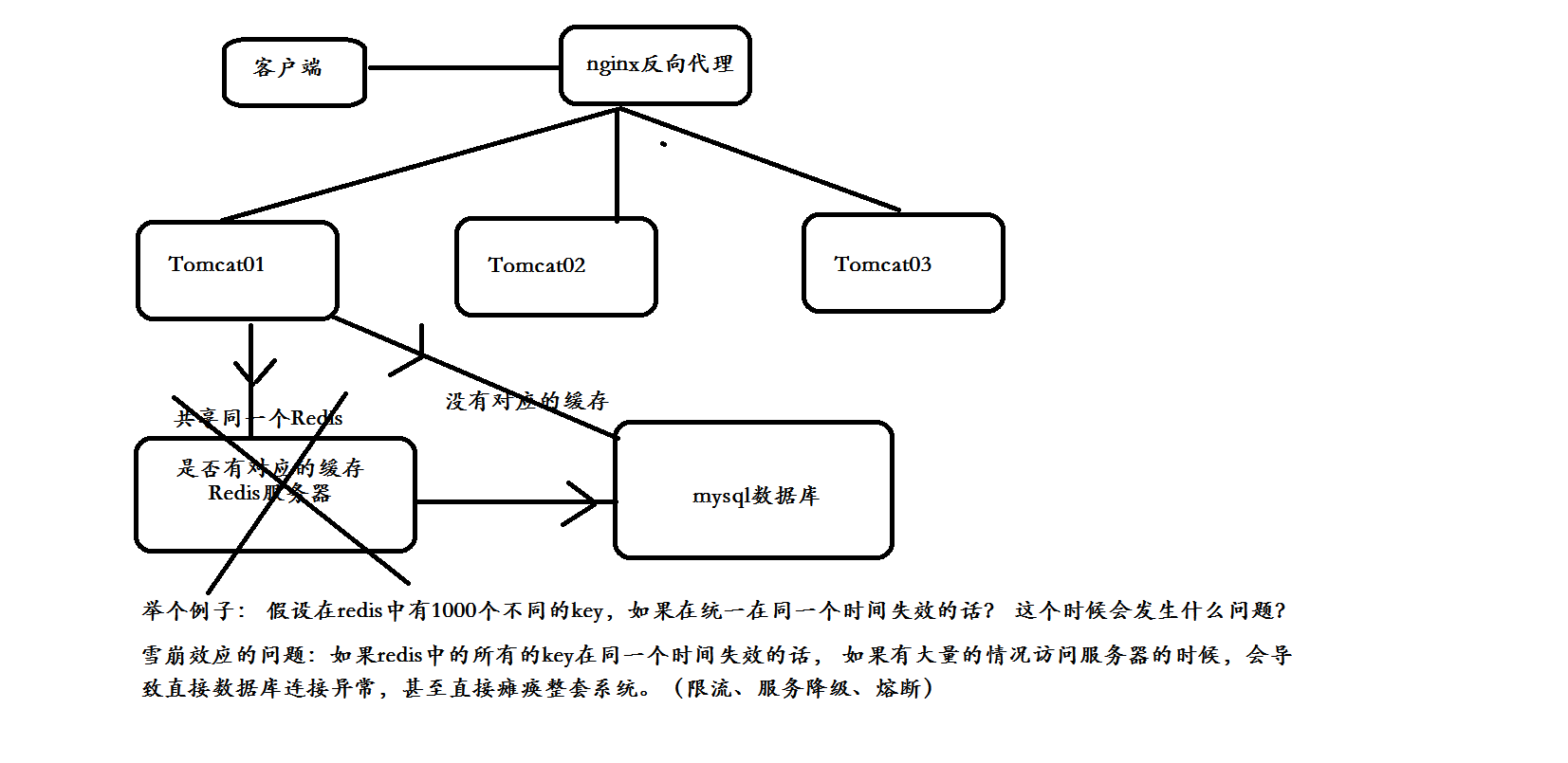 学蹦.png