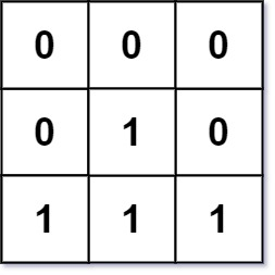 广度/ 深度优先搜索--LeetCode 542. 01 矩阵 - 图2