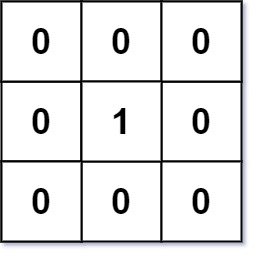 广度/ 深度优先搜索--LeetCode 542. 01 矩阵 - 图1