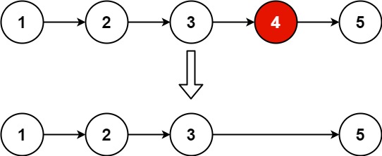 双指针--LeetCode 19. 删除链表的倒数第 N 个结点 - 图1