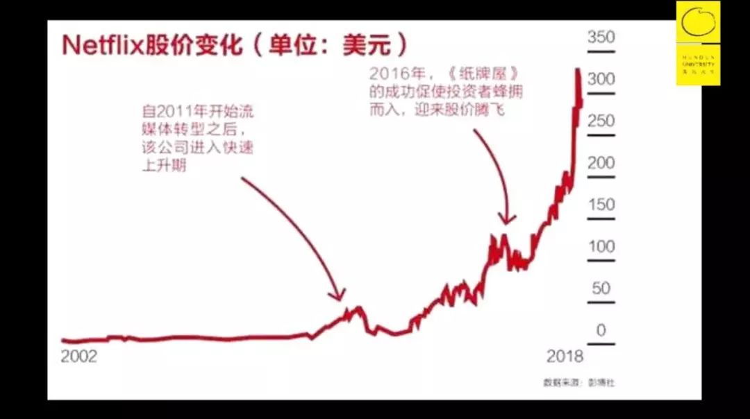 思维-第一性原理讲解-李善友 - 图28